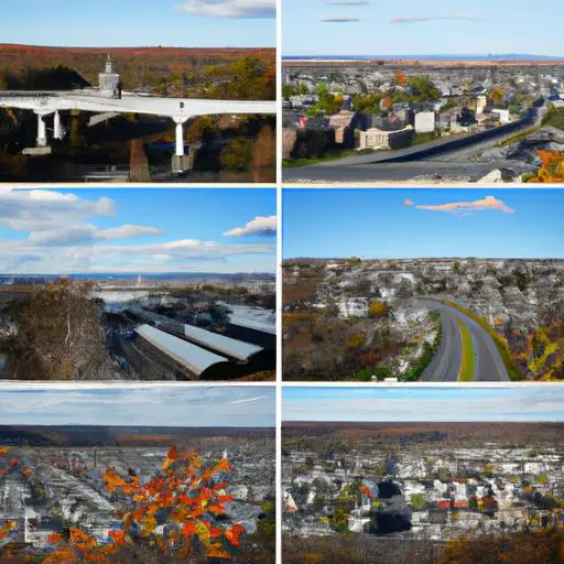 Fishkill town , Usa : Interesting Facts, Famous Things & History Information | What Is Fishkill town  Known For?